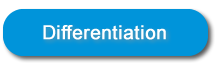 Differentiation