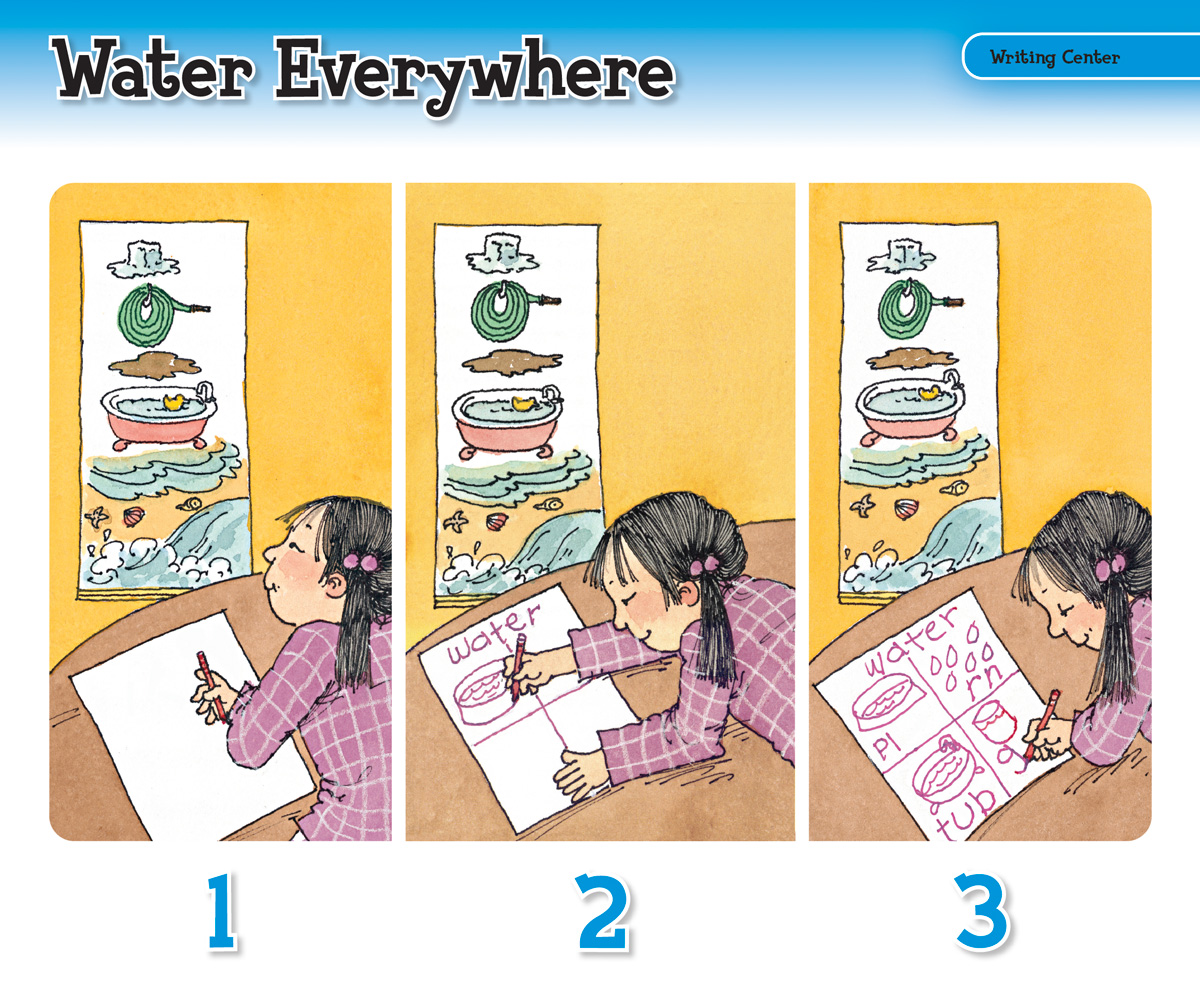 Girl Drawing about Water