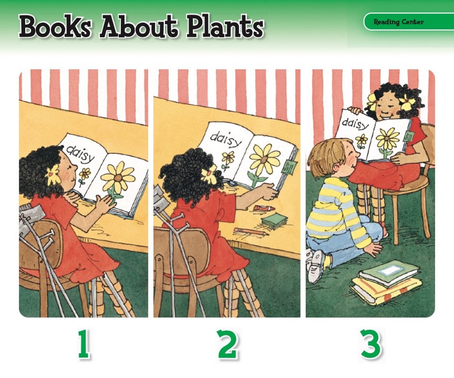 Books About Plants